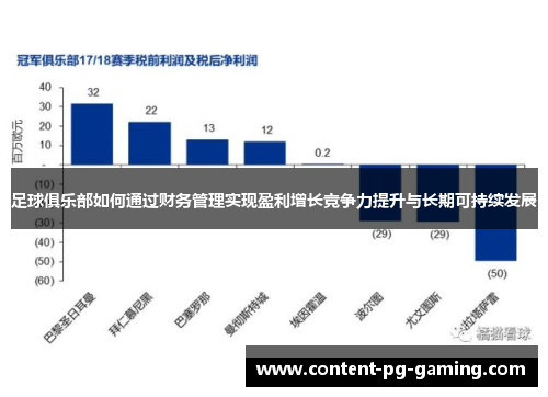 足球俱乐部如何通过财务管理实现盈利增长竞争力提升与长期可持续发展