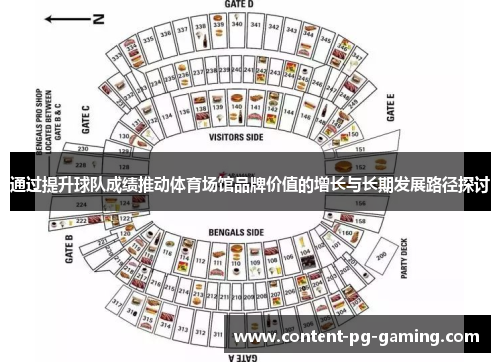 通过提升球队成绩推动体育场馆品牌价值的增长与长期发展路径探讨
