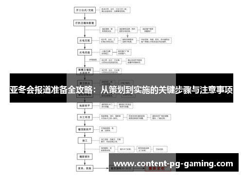 亚冬会报道准备全攻略：从策划到实施的关键步骤与注意事项