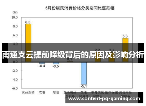 南通支云提前降级背后的原因及影响分析