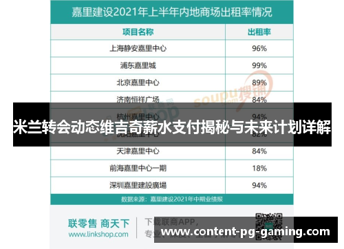 米兰转会动态维吉奇薪水支付揭秘与未来计划详解