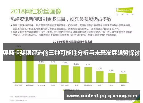奥斯卡奖项评选的三种可能性分析与未来发展趋势探讨