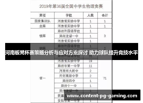 河南板凳杯赛策略分析与应对方案探讨 助力球队提升竞技水平