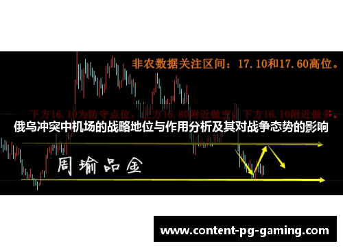 俄乌冲突中机场的战略地位与作用分析及其对战争态势的影响