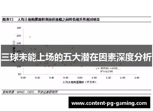 三球未能上场的五大潜在因素深度分析