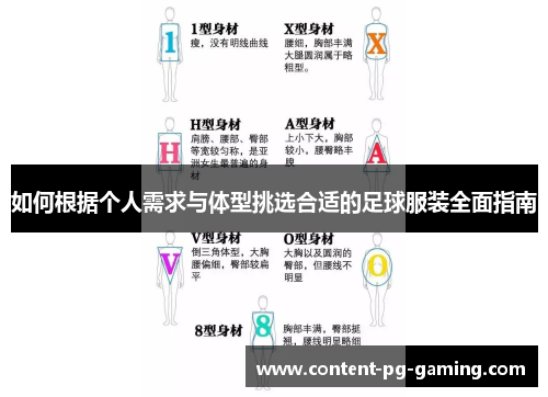 如何根据个人需求与体型挑选合适的足球服装全面指南