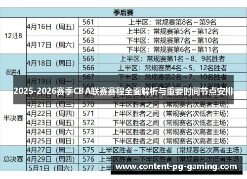2025-2026赛季CBA联赛赛程全面解析与重要时间节点安排