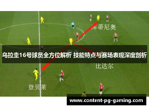 乌拉圭16号球员全方位解析 技能特点与赛场表现深度剖析 乌拉圭16号球员全方位解析 技能特点与赛场表现深度剖析