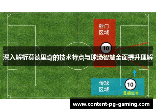 深入解析莫德里奇的技术特点与球场智慧全面提升理解