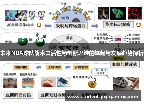 未来NBA球队战术灵活性与创新思维的崛起与发展趋势探析