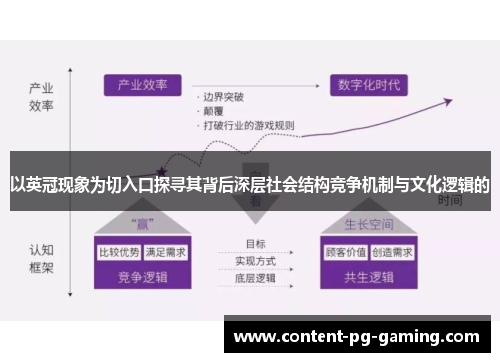 以英冠现象为切入口探寻其背后深层社会结构竞争机制与文化逻辑的 以英冠现象为切入口探寻其背后深层社会结构竞争机制与文化逻辑的