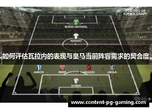 如何评估瓦拉内的表现与皇马当前阵容需求的契合度 如何评估瓦拉内的表现与皇马当前阵容需求的契合度
