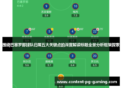 围绕巴塞罗那球队归属五大关键点的深度解读标题全景分析框架探索 围绕巴塞罗那球队归属五大关键点的深度解读标题全景分析框架探索
