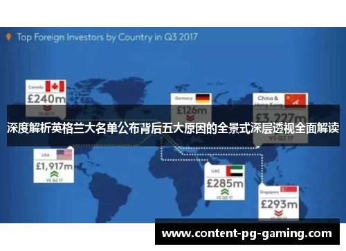 深度解析英格兰大名单公布背后五大原因的全景式深层透视全面解读