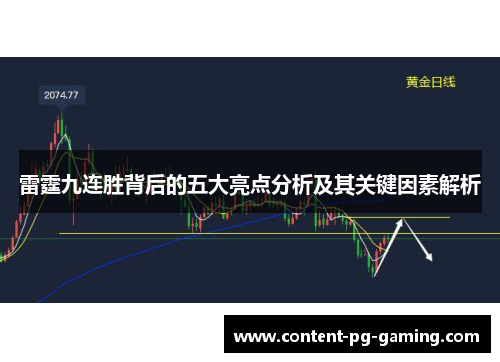 雷霆九连胜背后的五大亮点分析及其关键因素解析